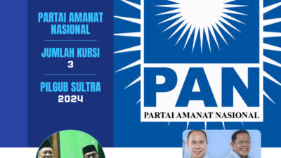 PAN Alihkan Dukungan Pada ASR-Hugua, Kans Ruksamin Maju Pilgub Sultra Makin Menipis