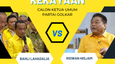 Mengadu Kekayaan Calon Ketua Umum Partai Golkar Bahlil Lahadalia dan Ridwan Hisjam