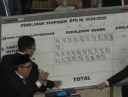 Raih 95 Suara, Sultan B Najamuddin Terpilih Jadi Ketua DPD RI