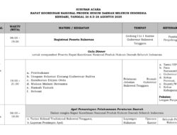 Rakornas Produk Hukum Daerah 2025 Digelar di Kendari, Jadi Momentum Strategis Sinergi Pusat dan Daerah